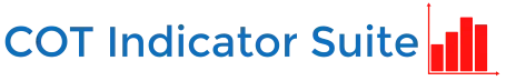 COT Indicator Suite Logo